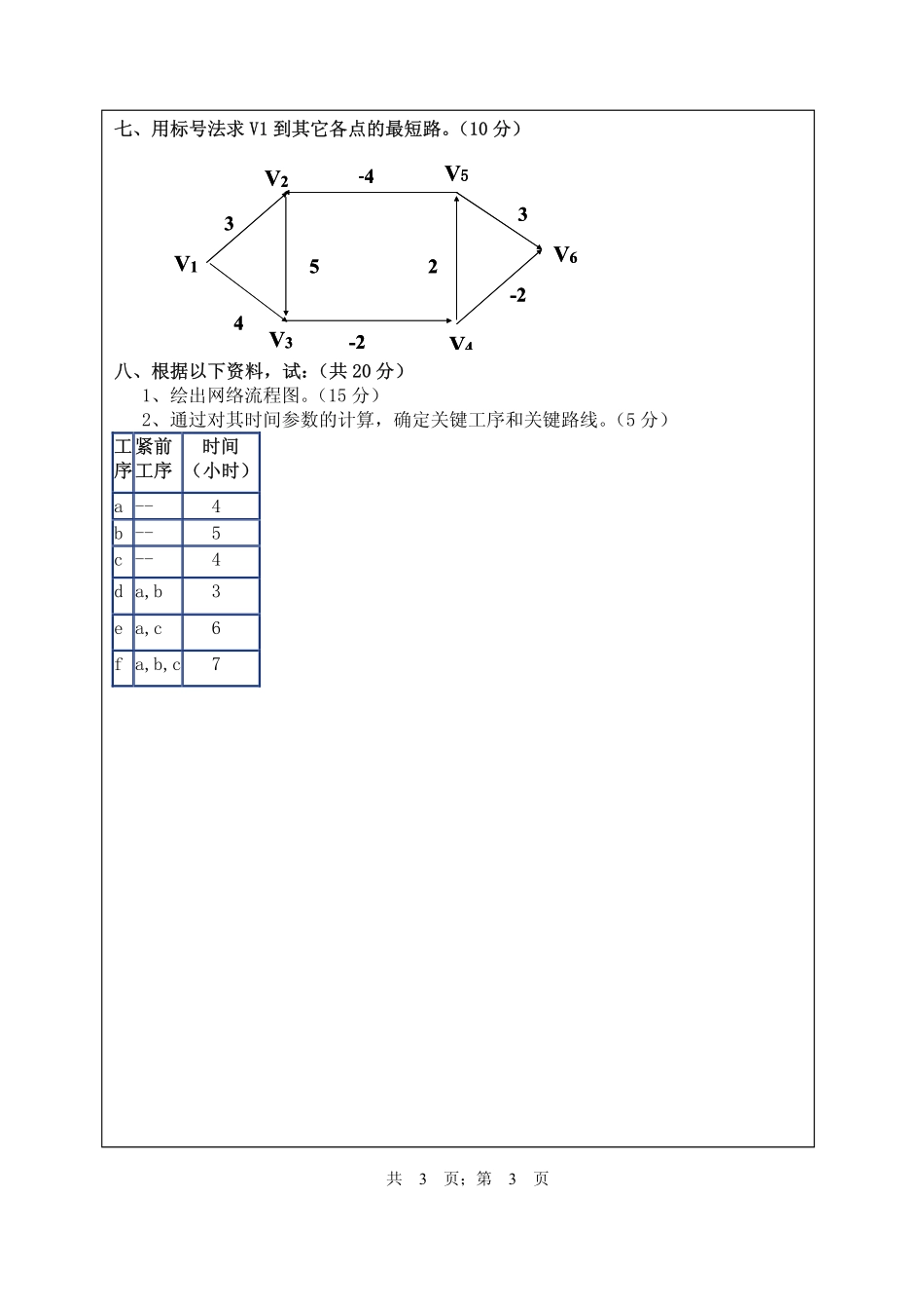 武汉纺织大学2016年815运筹学.pdf_第3页