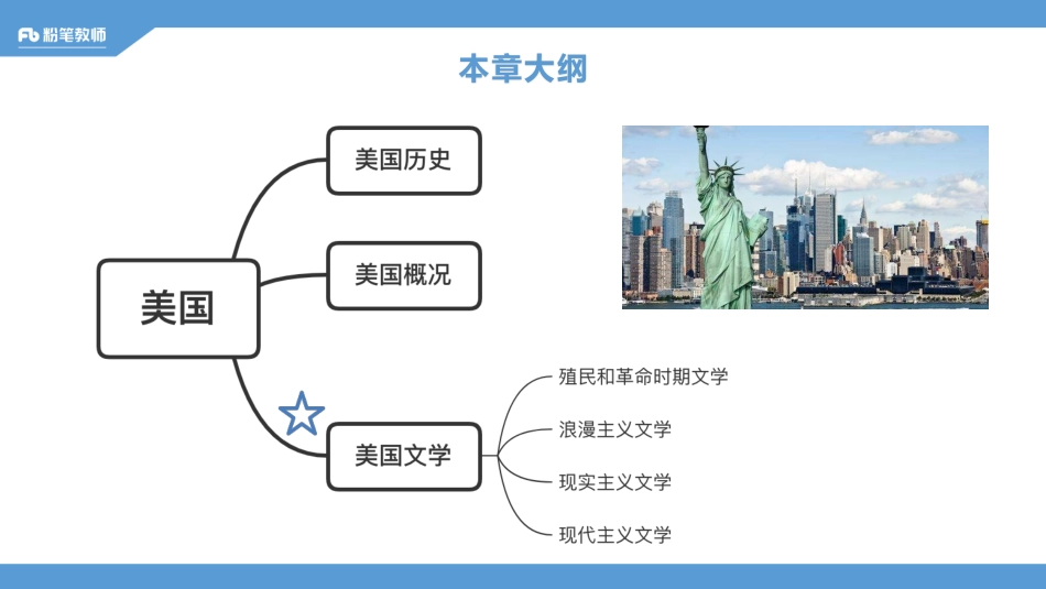美国概况、文学%28易思雯--5.16）.pdf_第2页