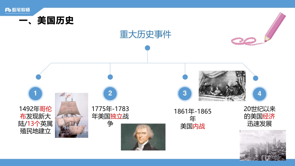 美国概况、文学%28易思雯--5.16）.pdf_第3页