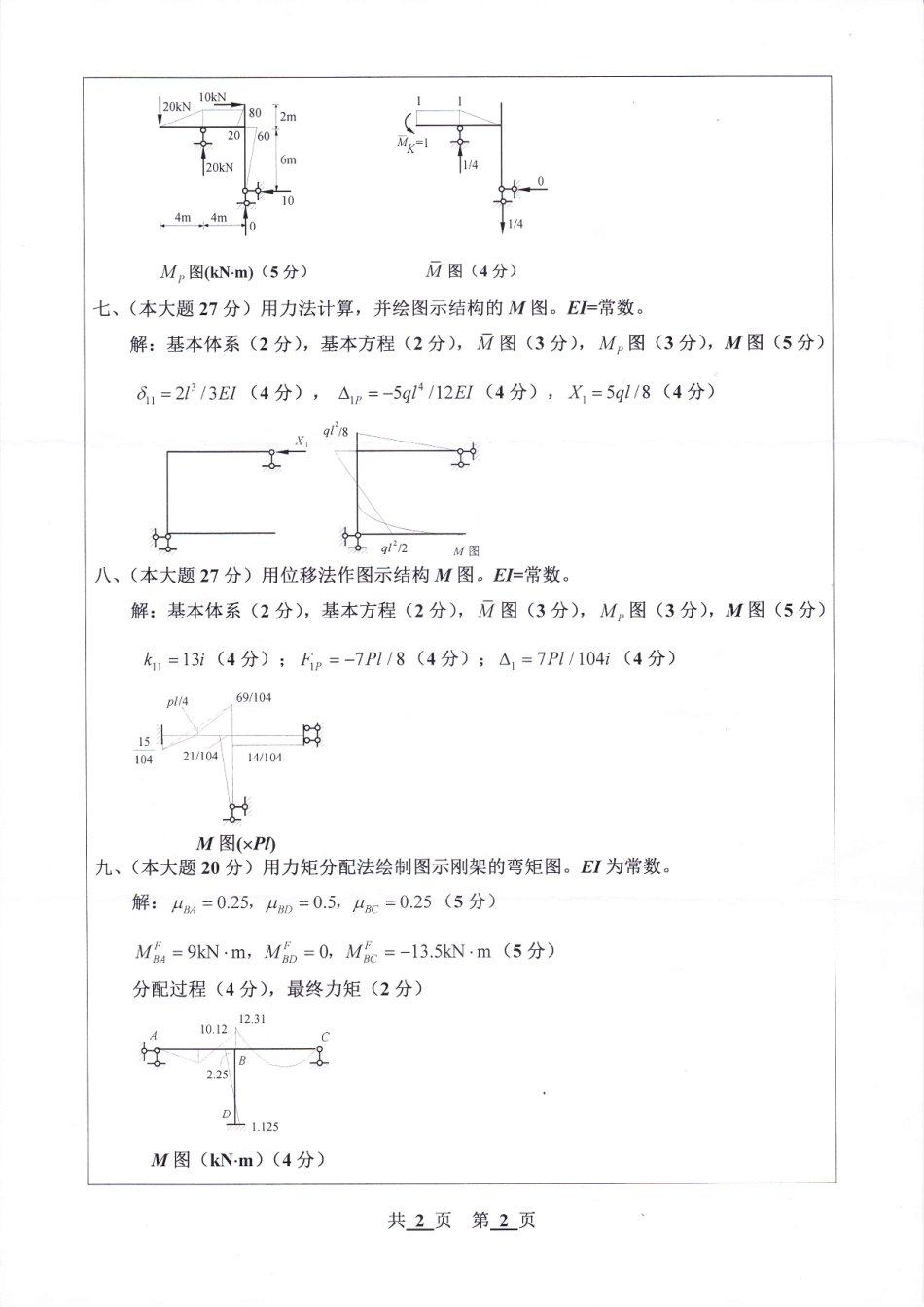 河北工程大学+2019年+结构力学Ⅱ.pdf_第2页