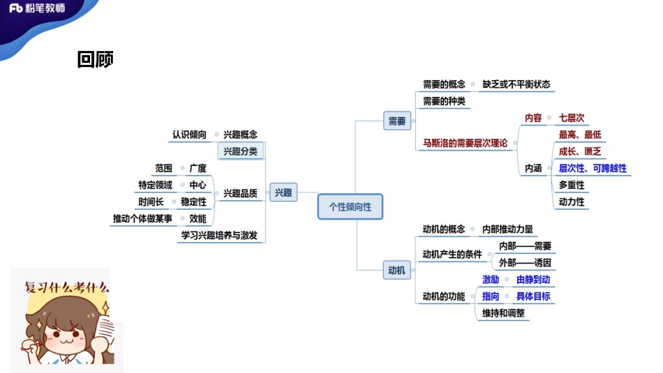 河南普心+07_20200314233837.pdf_第2页