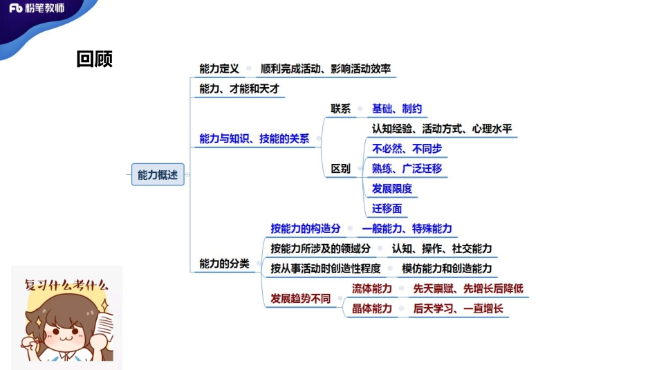 河南普心+07_20200314233837.pdf_第3页