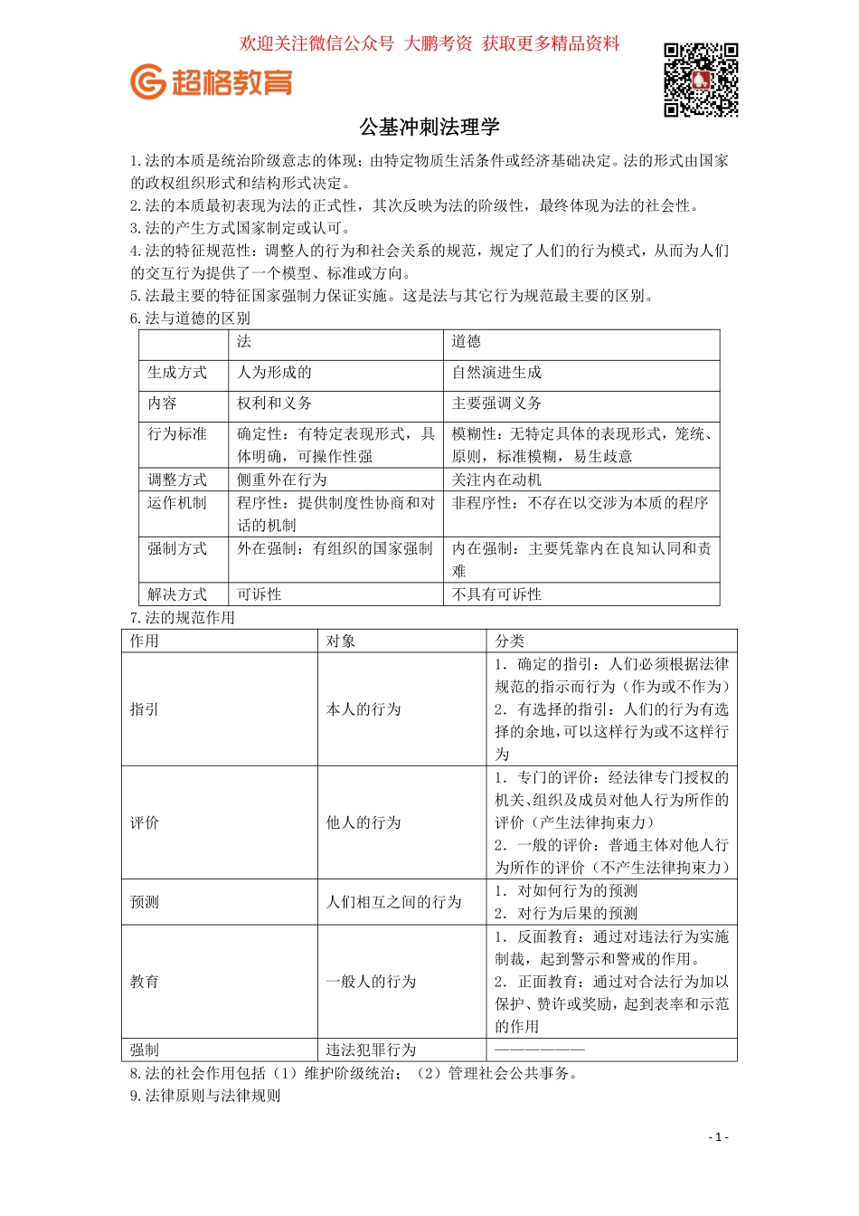 【01】公基冲刺法律1答案版.pdf_第1页