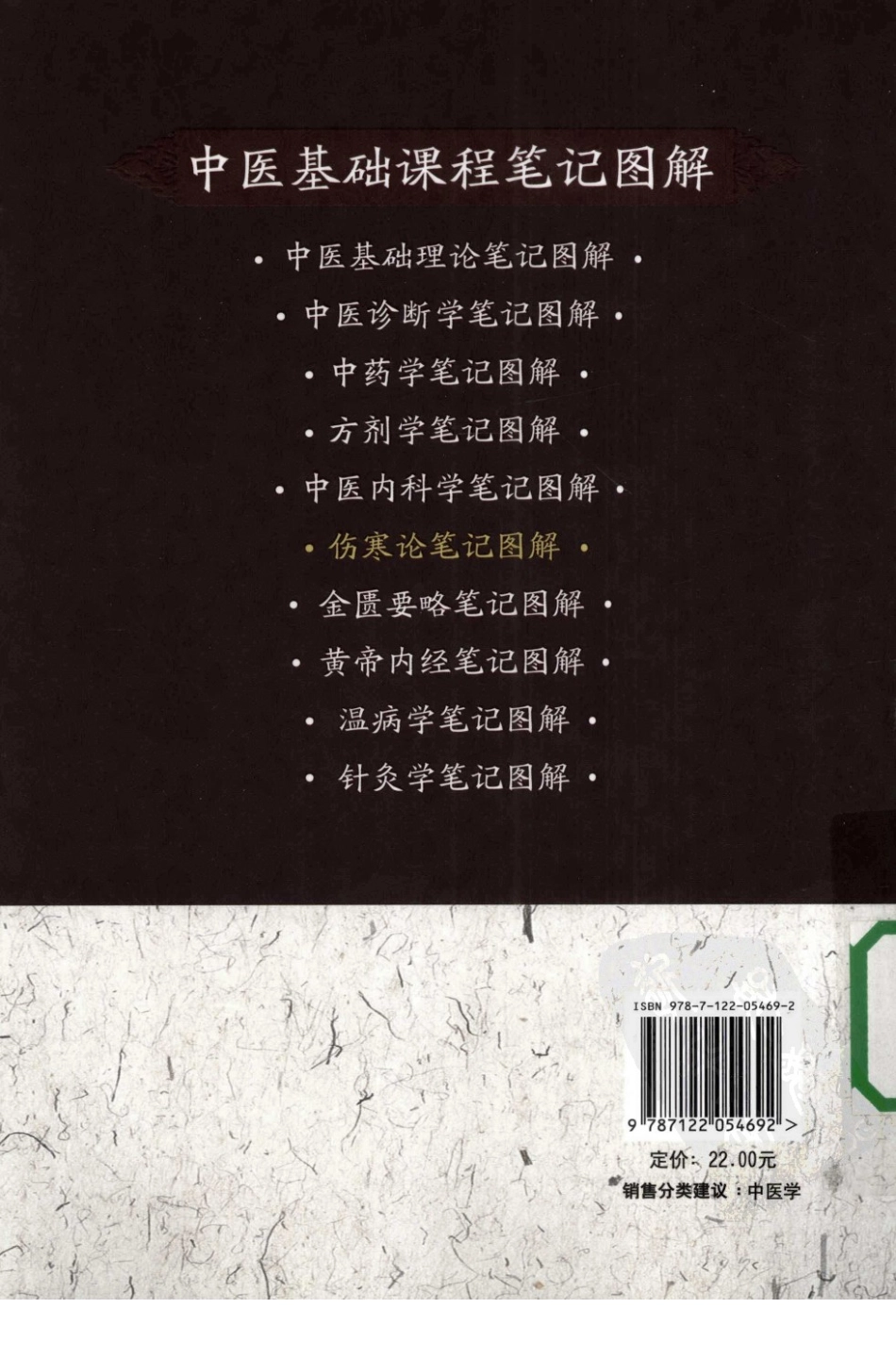 伤寒论笔记图解.pdf_第2页