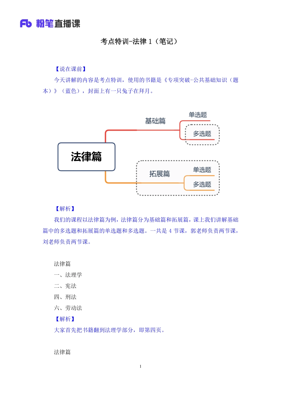 【最终上传版】2020.04.05 考点特训-法律1 郭彦宏 （笔记） （水银+果果）.pdf_第2页