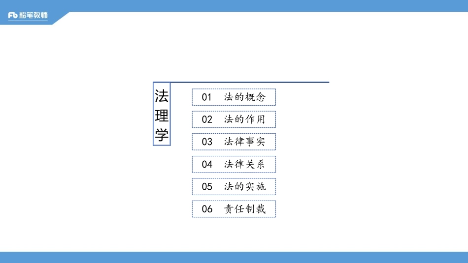 公基刷题班-2020.05.03+模块刷题-法律1-郭彦宏(1).pdf_第3页