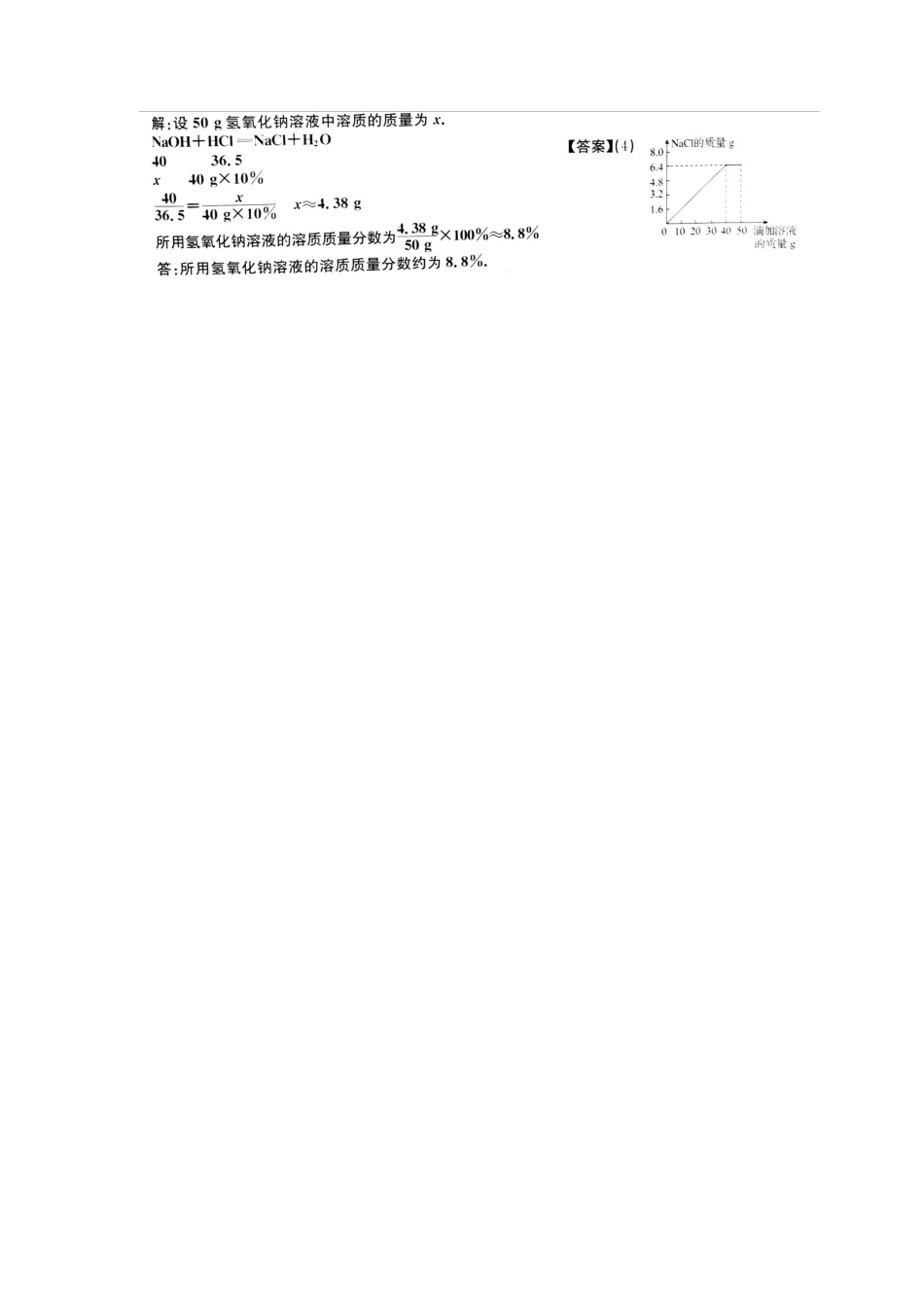 【答案】2020-2021第二学期一模化学试题.pdf_第2页