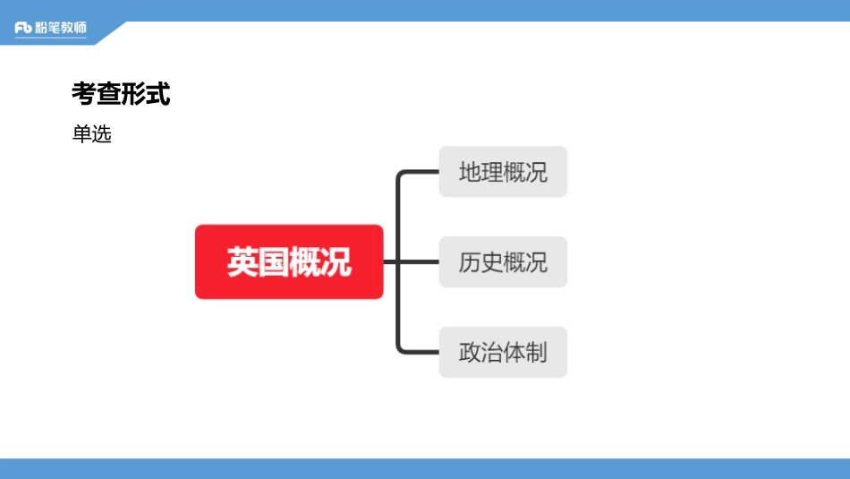 英国文学%28易思雯--5.15）.pdf_第2页