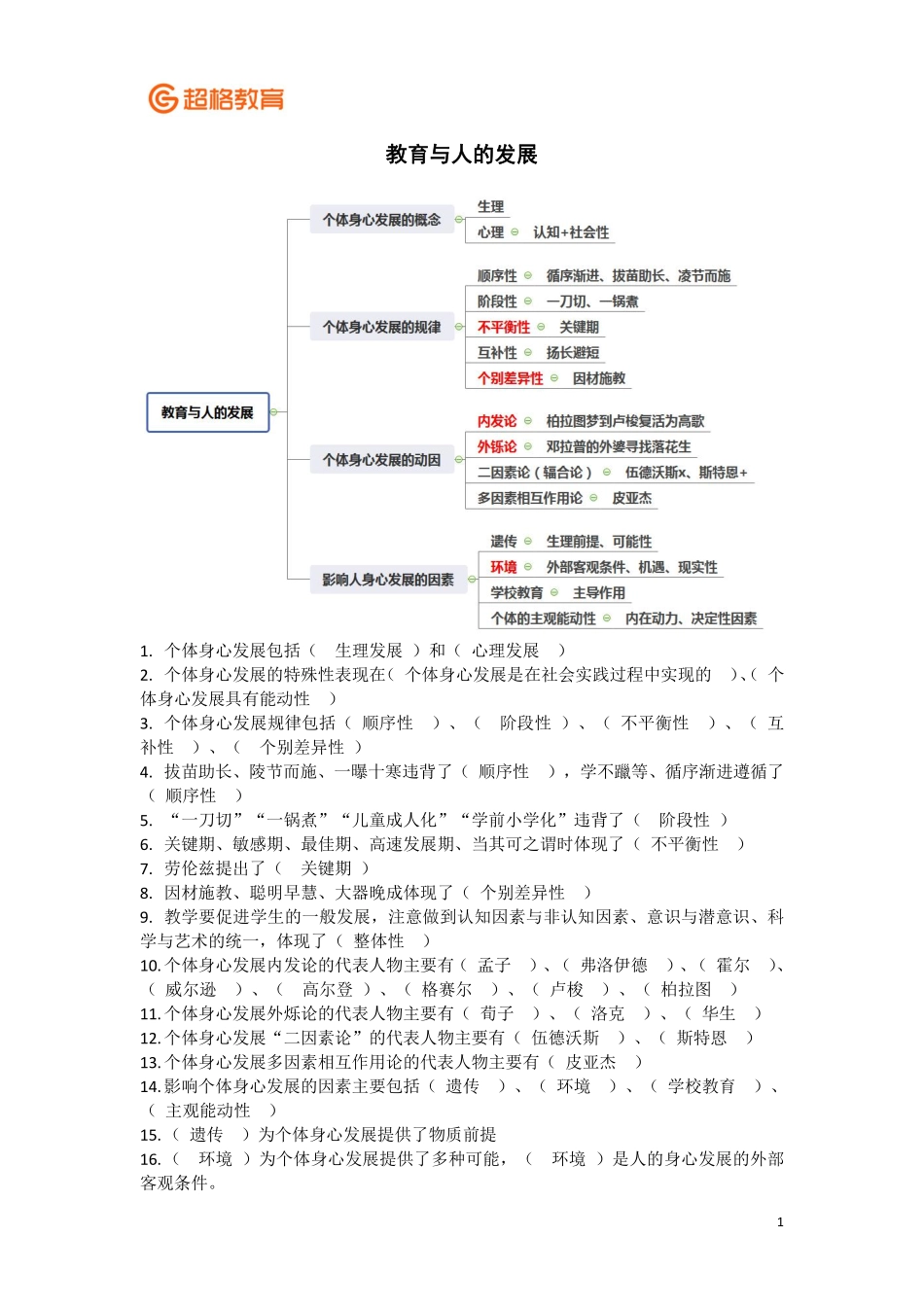 【05】教育学冲刺2完整版.pdf_第1页