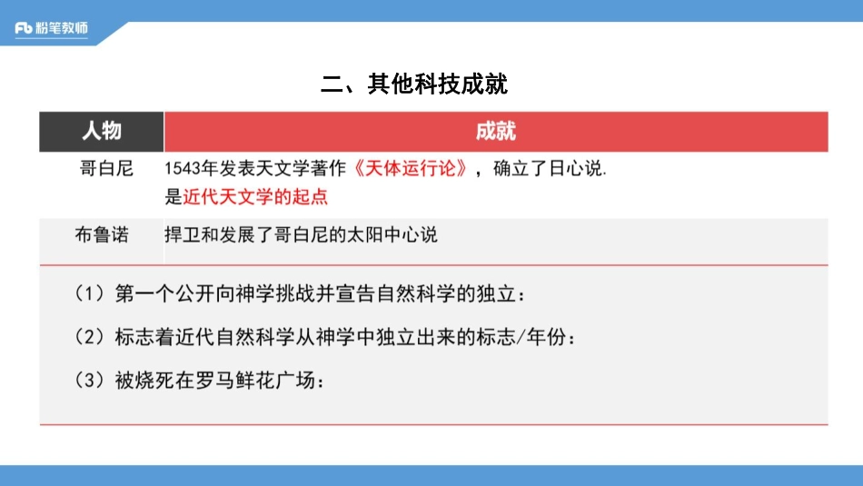 科技常识2（最终）.pdf_第3页
