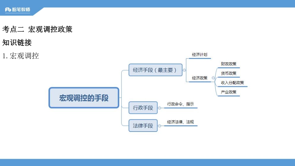 全国模块刷题：其他非法2—5.14晚—王巍巍(1).pdf_第3页