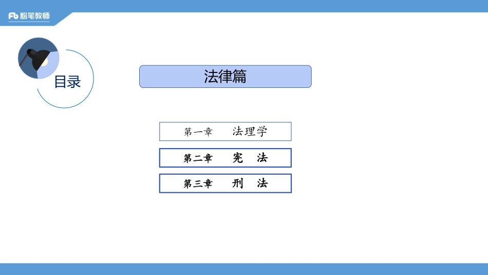 公基刷题班-2020.05.05 模块刷题-法律【加课】郭彦宏（晚）.pdf_第2页