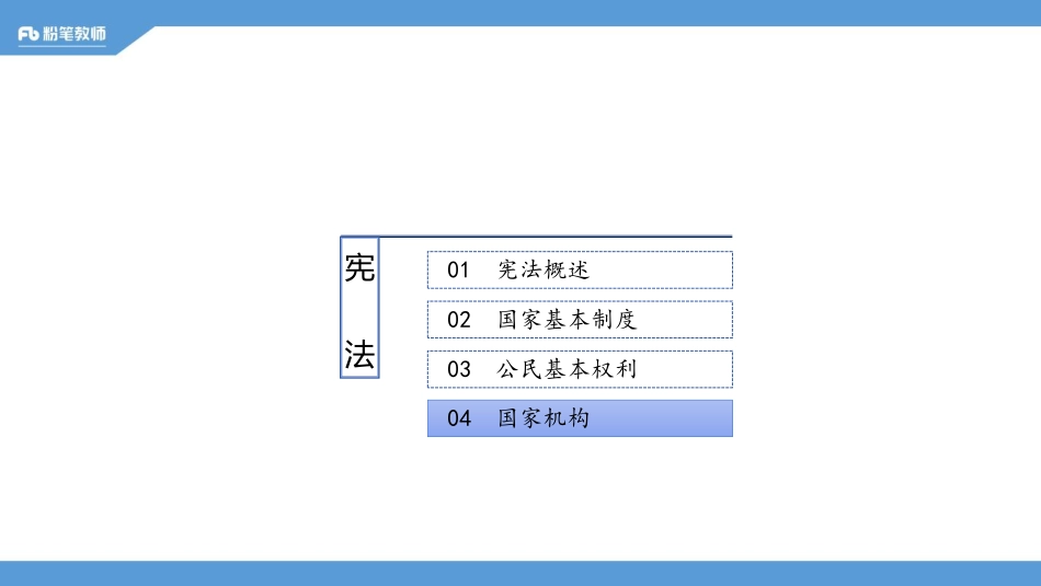 公基刷题班-2020.05.05 模块刷题-法律【加课】郭彦宏（晚）.pdf_第3页