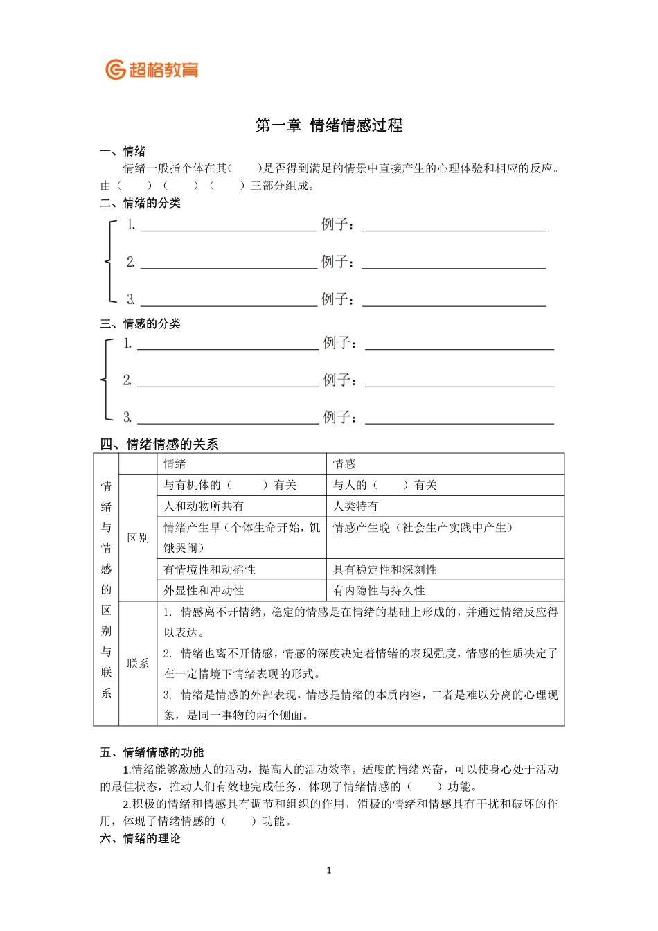【06】心理学冲刺2.pdf_第1页