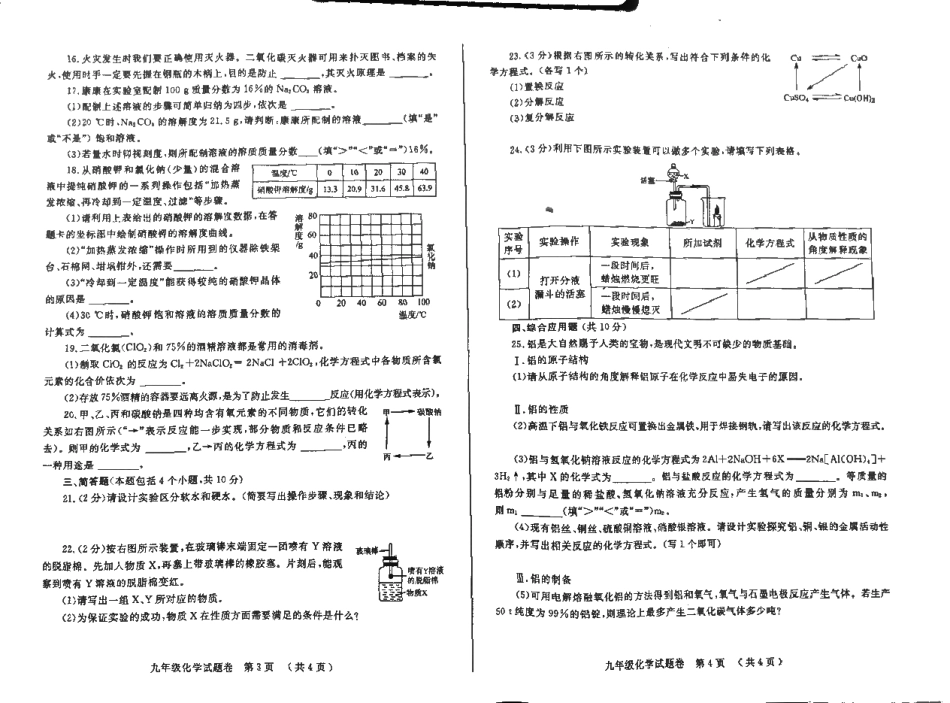 郑州市2021第二次模拟考试化学试卷.pdf_第2页