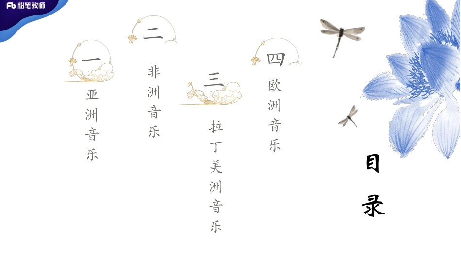 招聘考试外民+声乐合唱指挥（2.16）.pdf_第3页