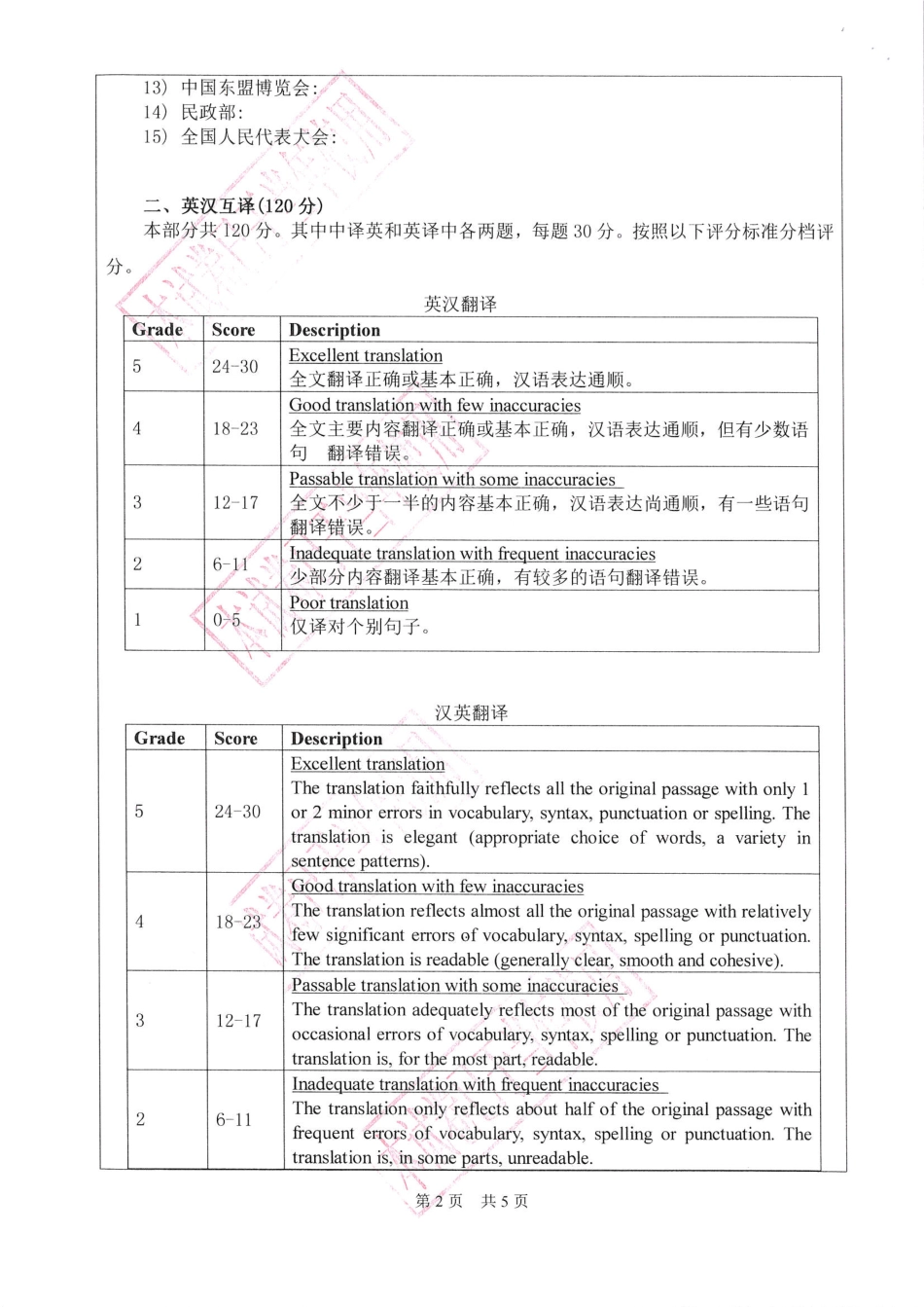 英语翻译基础(1).pdf_第2页