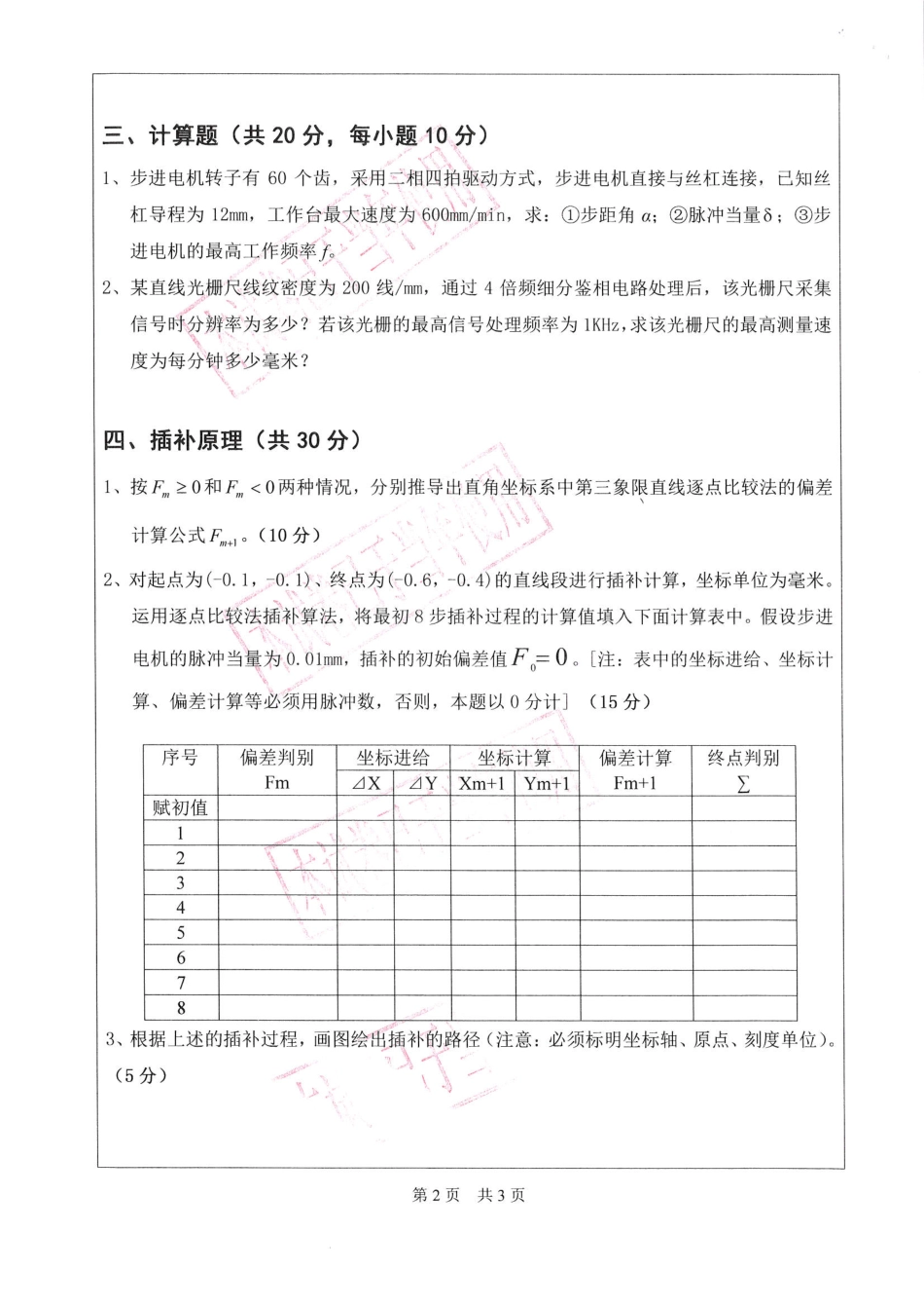 数控技术.pdf_第2页