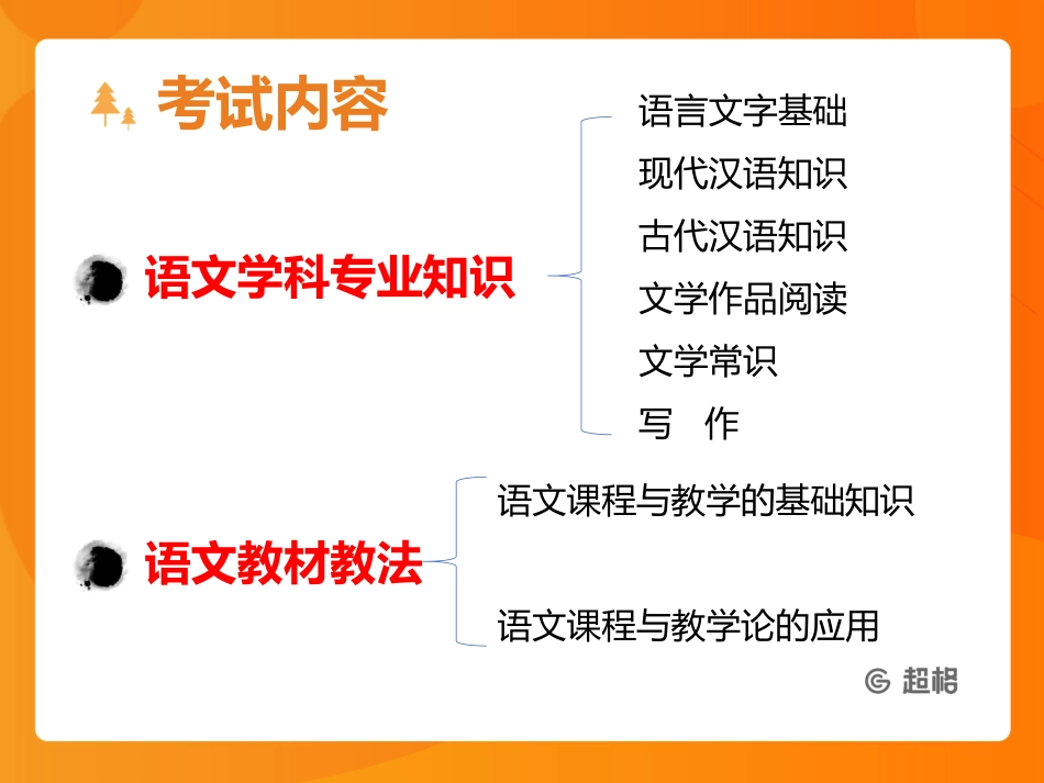 语文-语言文字基础1 .pdf_第3页