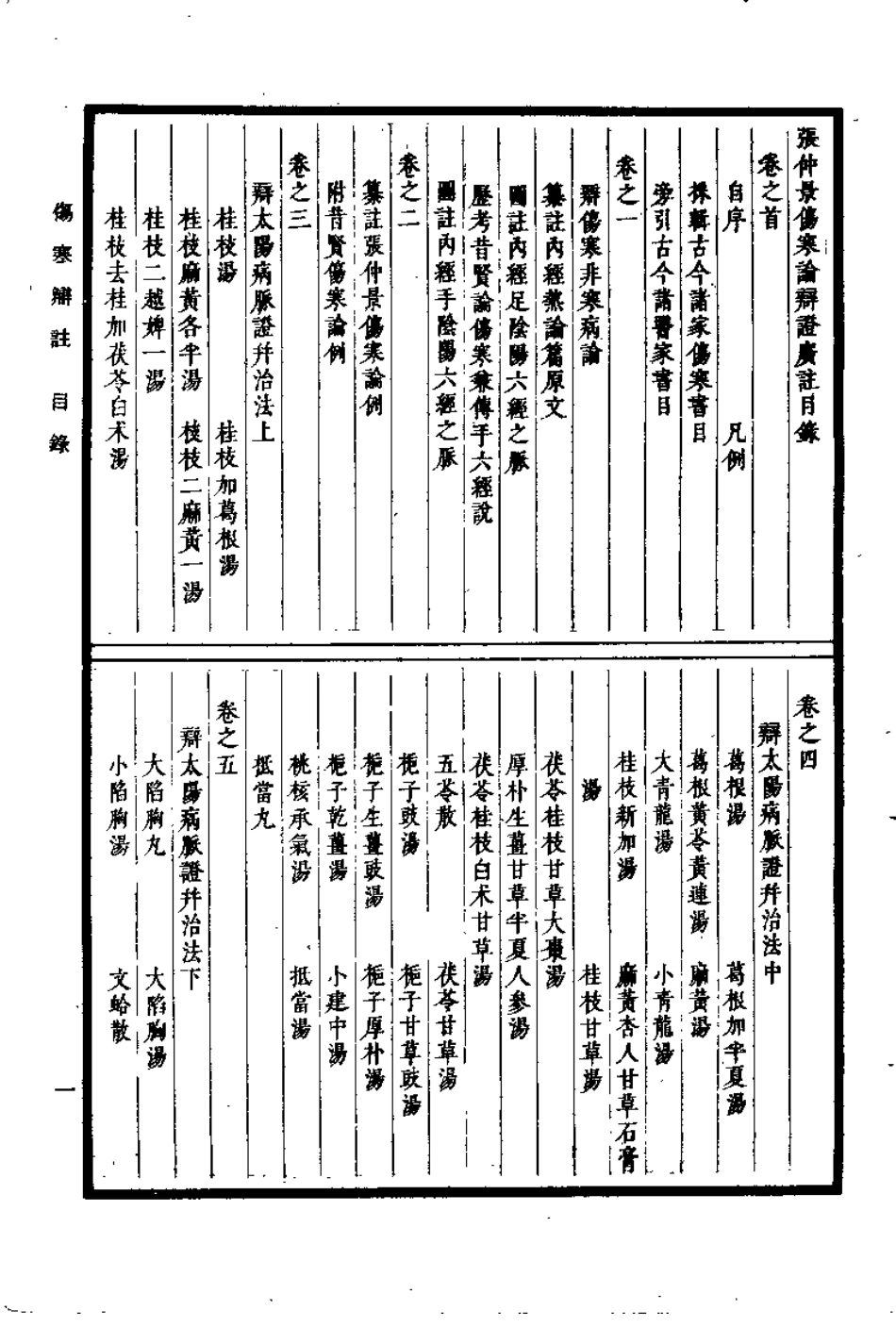 伤寒论辩证广注（清·汪琥）.pdf_第2页