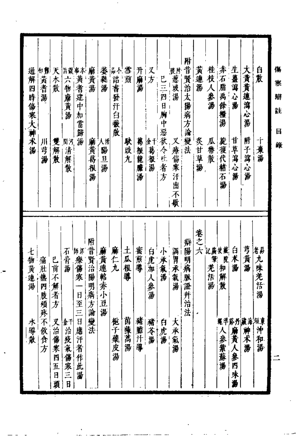 伤寒论辩证广注（清·汪琥）.pdf_第3页