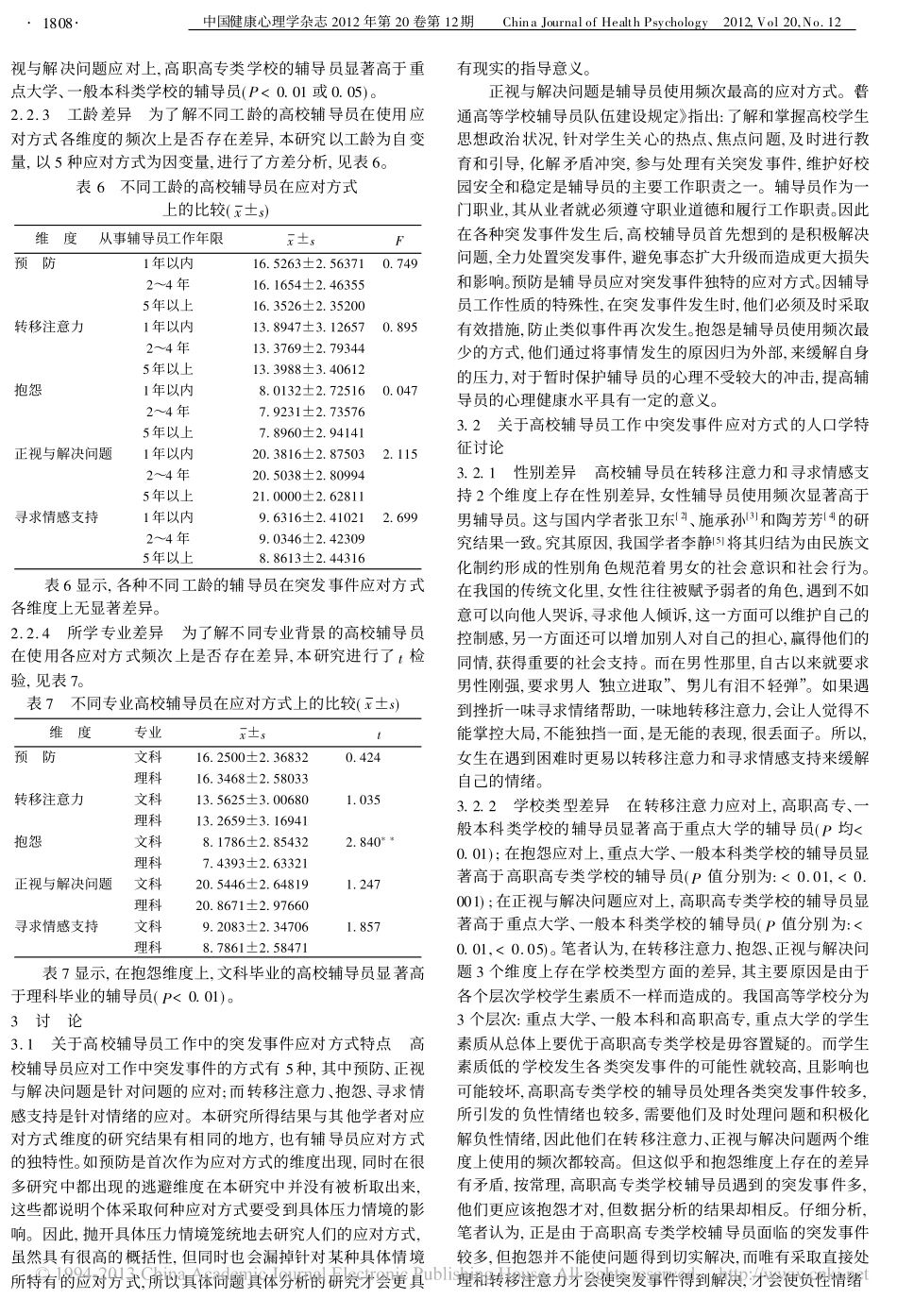 高校辅导员工作中的突发事件应对方式特点研究翰轩.pdf_第3页