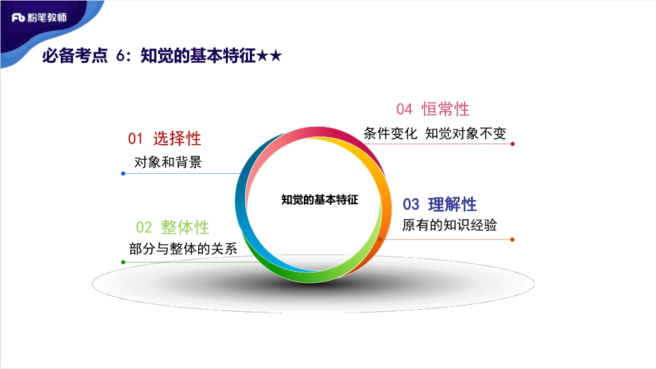 高难进阶-心理学2-20191227（周五）.pdf_第2页