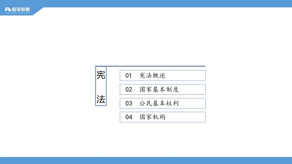 公基刷题班-2020.05.04 模块刷题-法律2-郭彦宏（晚）.pdf_第3页