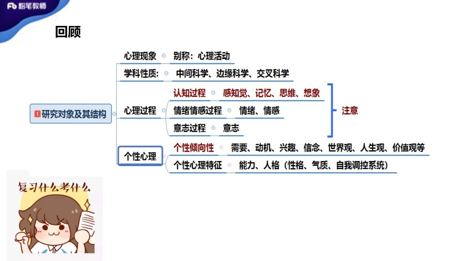 河南普心02_20200309120619.pdf_第2页
