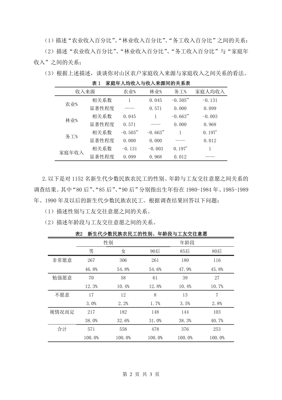 社会学人类学研究方法.pdf_第2页