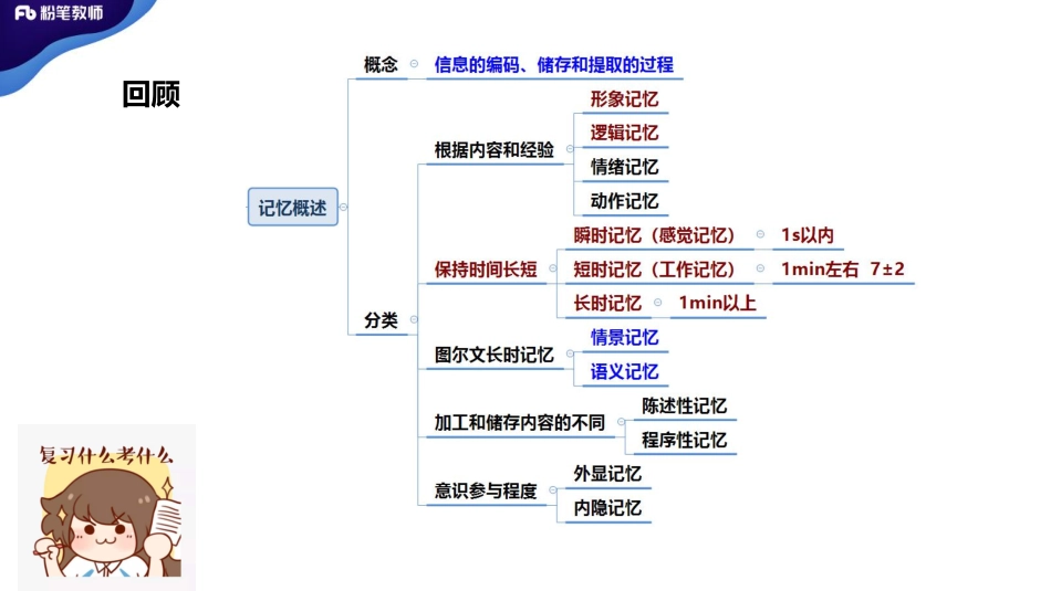 河南普心04.pdf_第2页