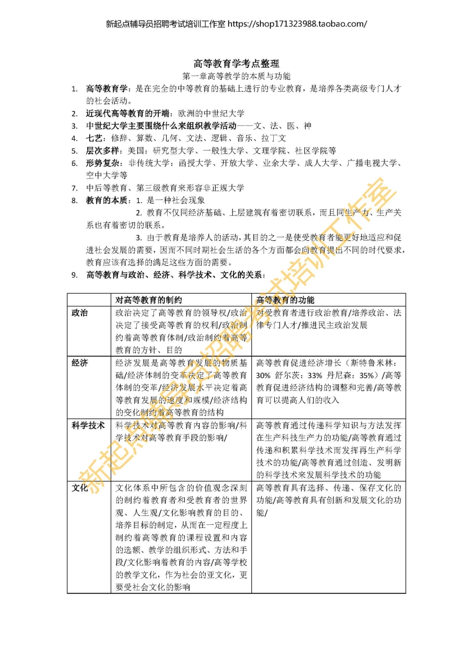 高等教育学复习要点翰轩.pdf_第1页