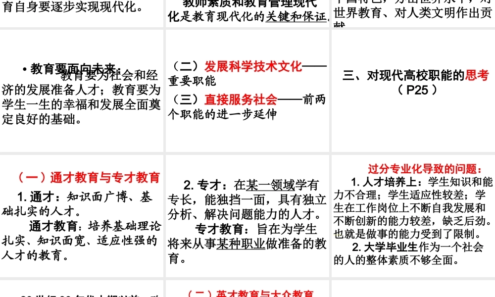 3高等学校的职能.ppt