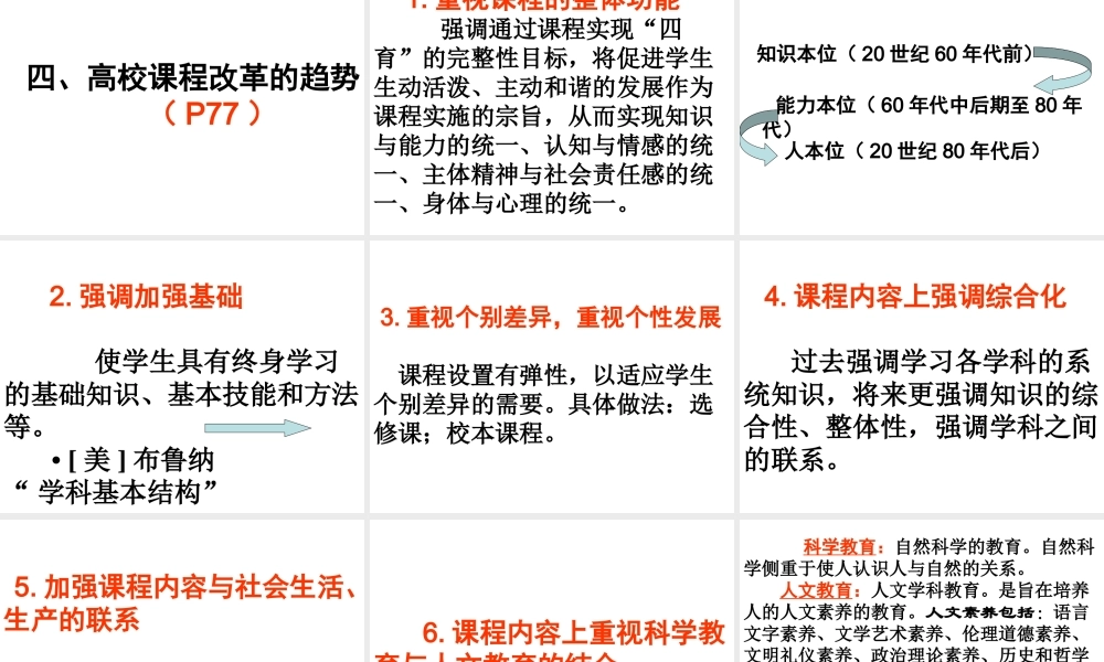 5高校教学的内容.ppt