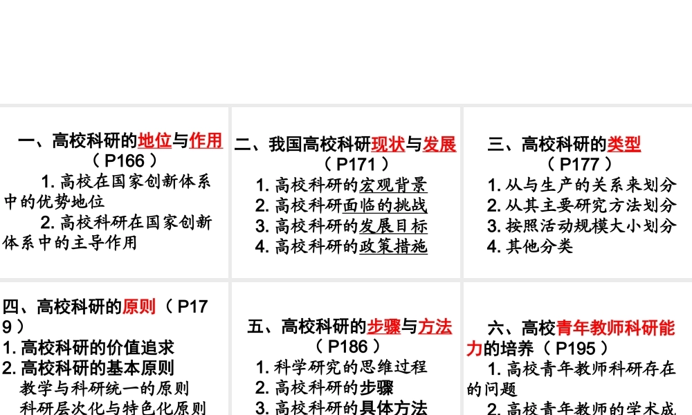 9高校的科学研究.ppt