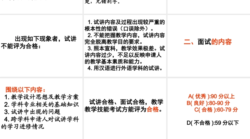 教学技能考试.ppt