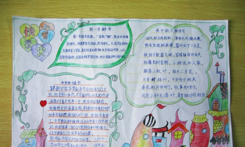 读书板报.ppt