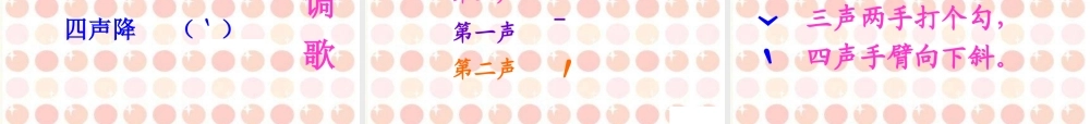 （课堂教学课件2）a o e.ppt