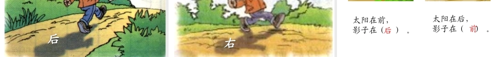 （课堂教学课件3）影子.ppt