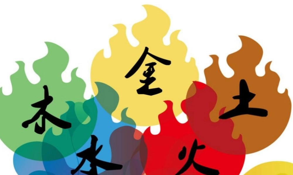 （课堂教学课件3）金木水火土.ppt