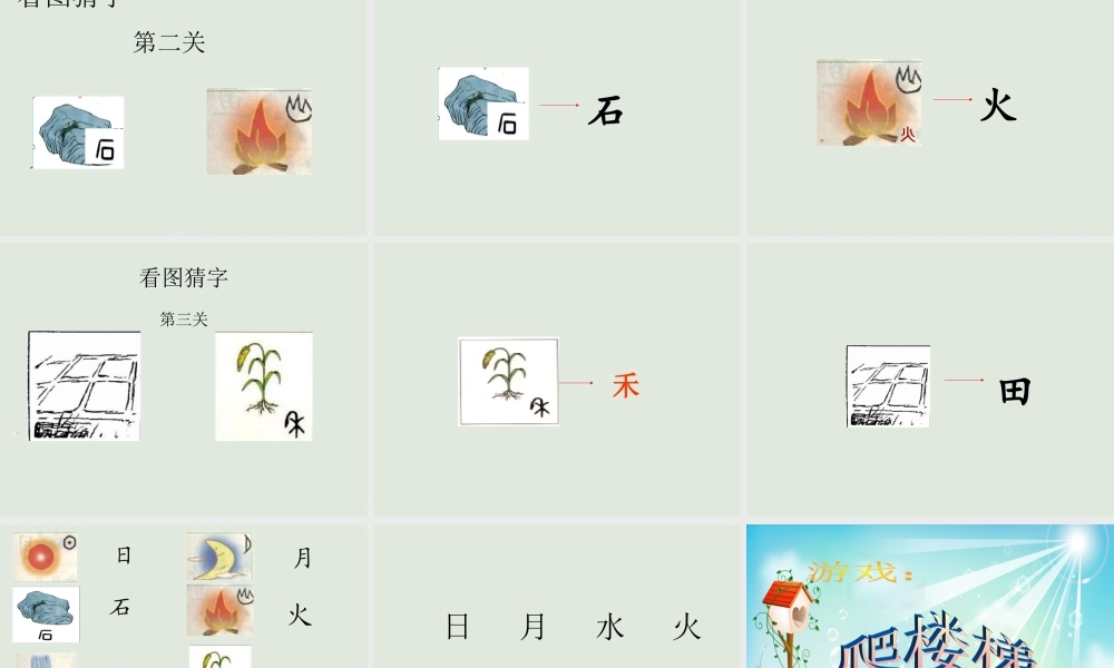 （课堂教学课件3）日月水火.ppt