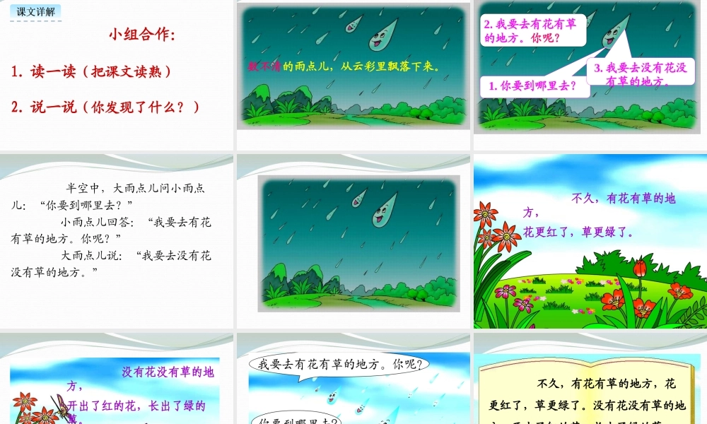 （课堂教学课件3）雨点儿.pptx