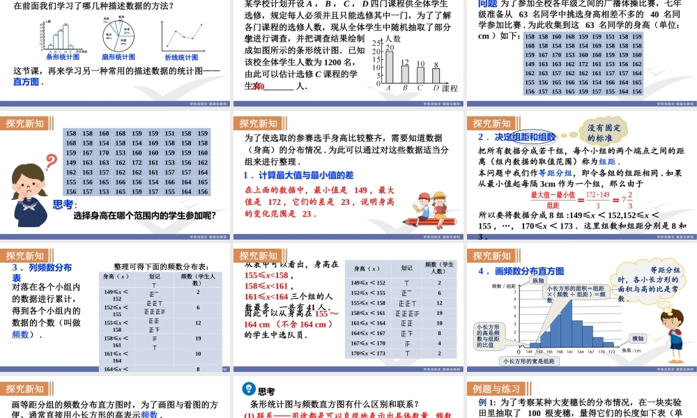 10.2直方图.ppt
