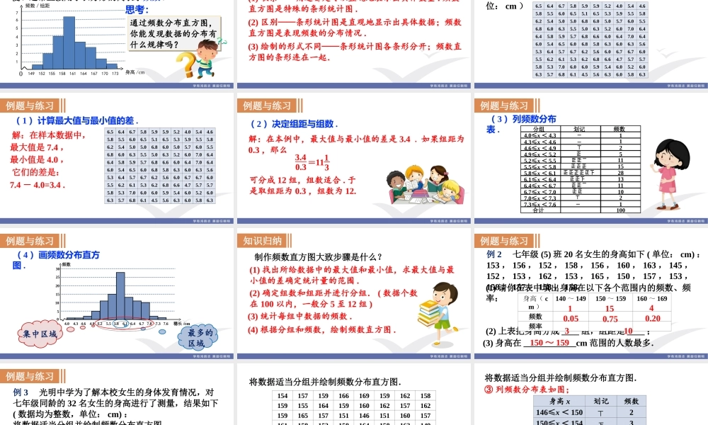 10.2直方图.ppt