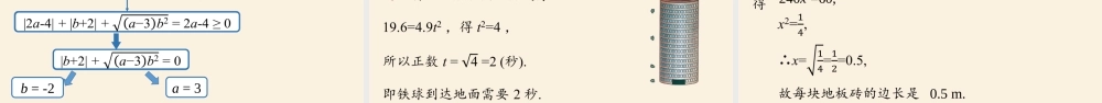 6.1平方根课时1.pptx