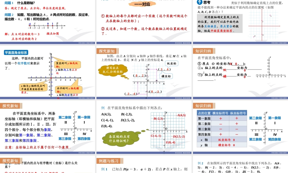 7.1.2平面直角坐标系.ppt