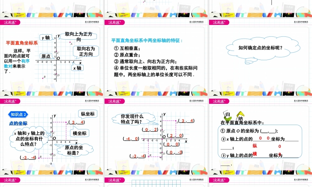 7.1.2 平面直角坐标系.ppt