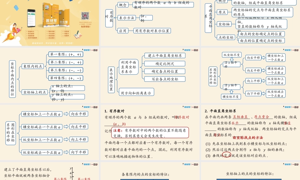 7.3平面直角坐标系小结.pptx