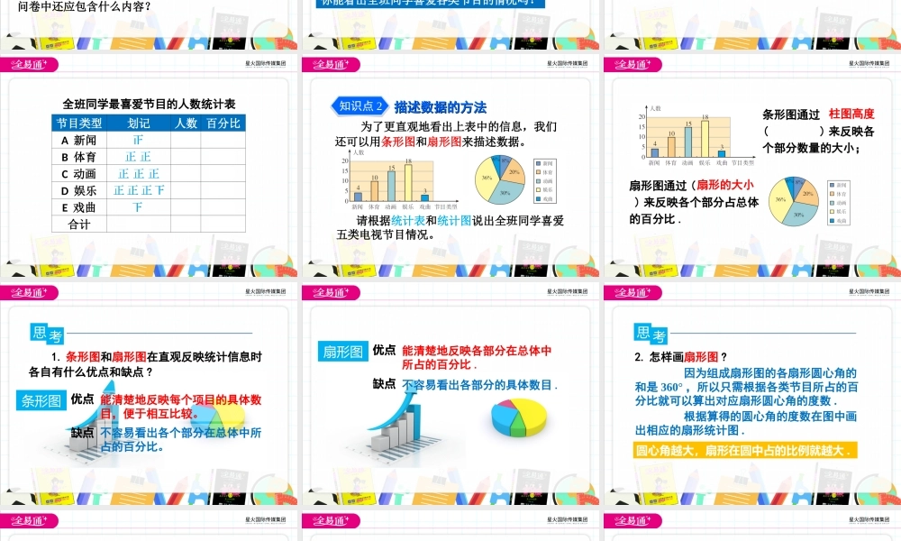 10.1 统计调查第1课时.ppt