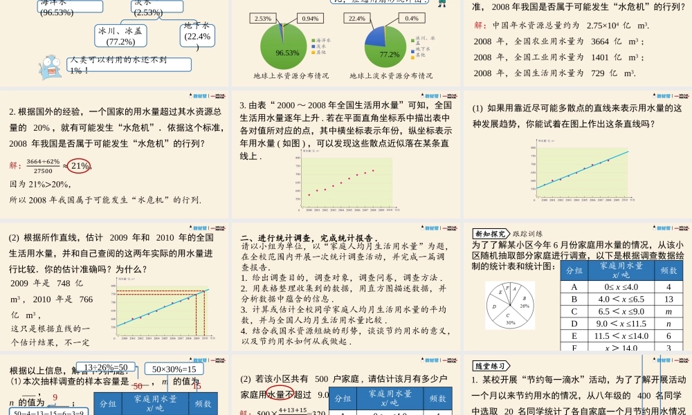 10.3课题学习 从数据谈节水.pptx